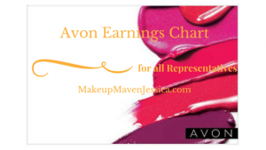 Avon earnings chart
